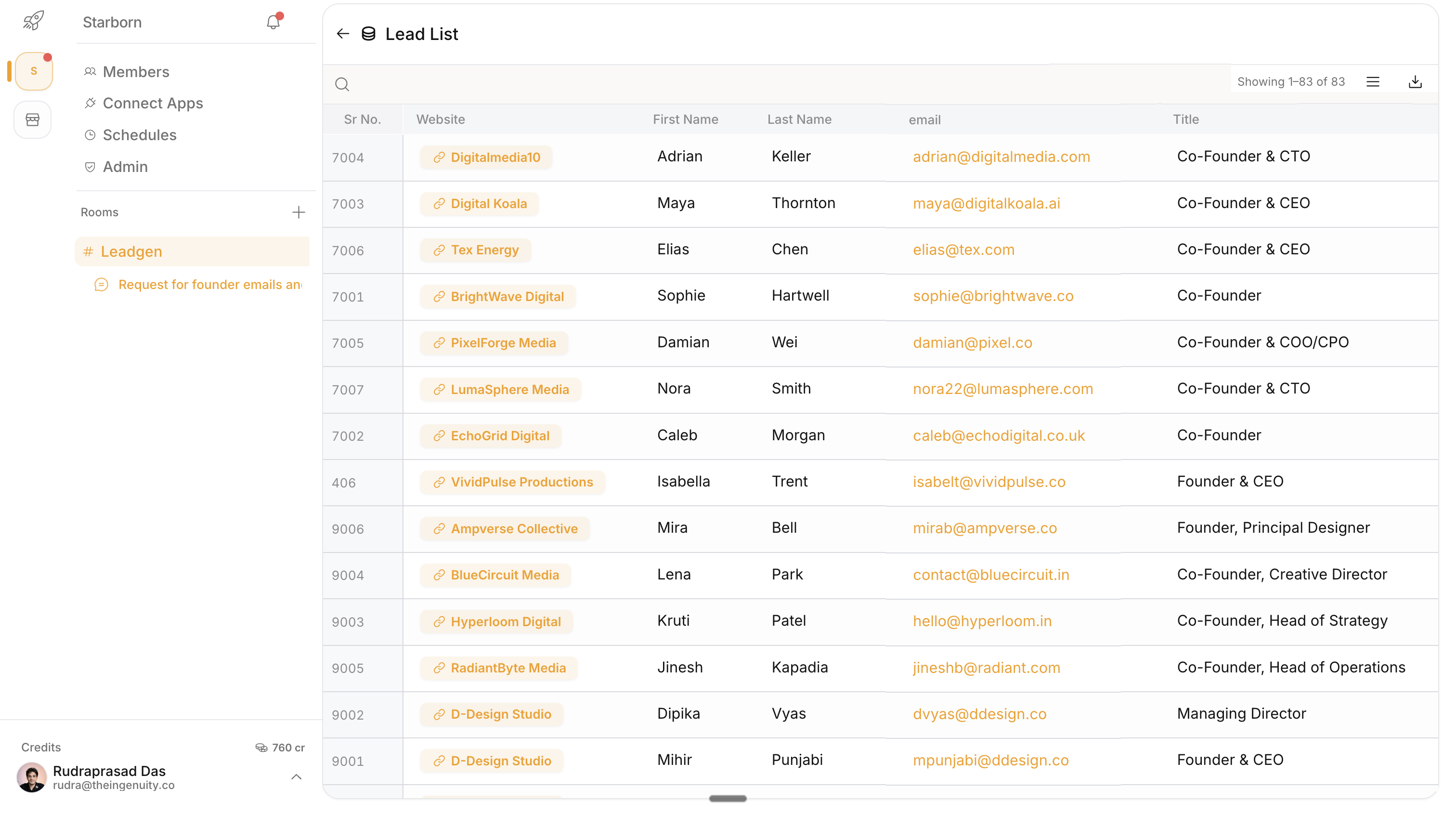 Lead enrichment use case preview